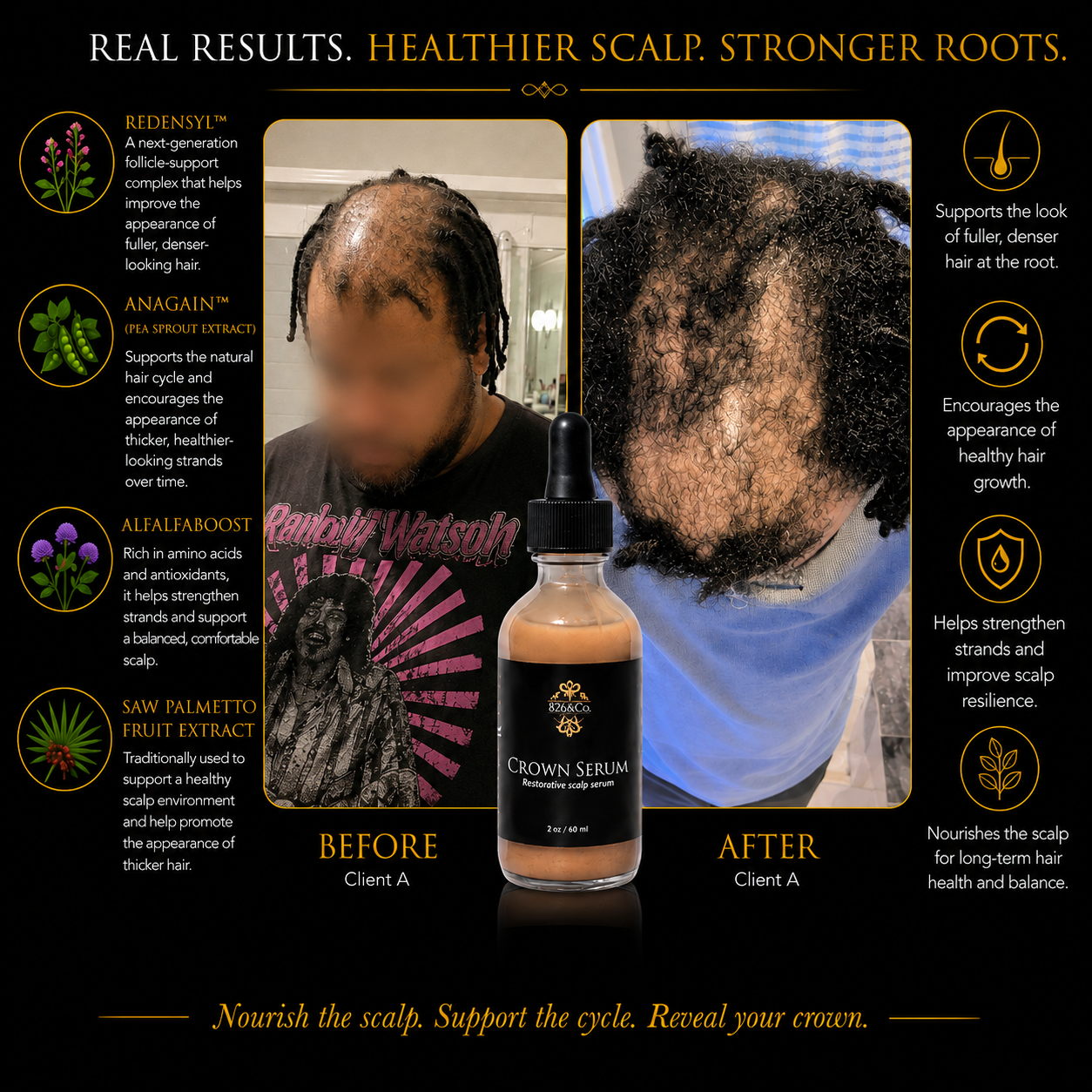 Crown Serum