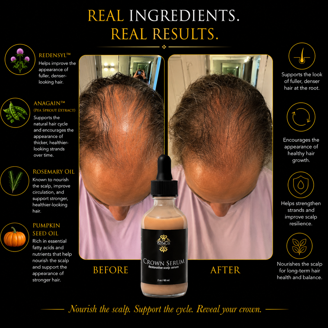 Crown Serum